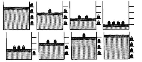Reversible Process Examples 的图像结果