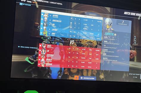 Image result for Zen Script Gameplay