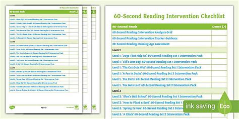 60-Second Reading Intervention Checklist (teacher made)