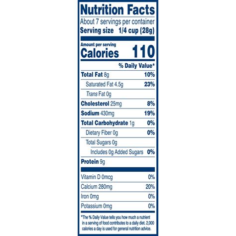 Kraft Parmesan Cheese Ingredients Label at Ryder Sidaway blog