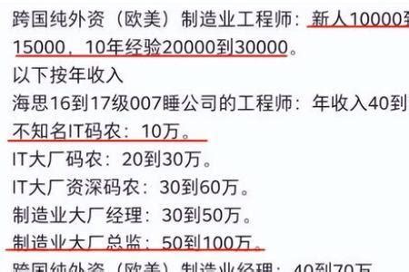 300抵100元消费券如何使用？上海最新消费券使用攻略来了——上海热线消费频道