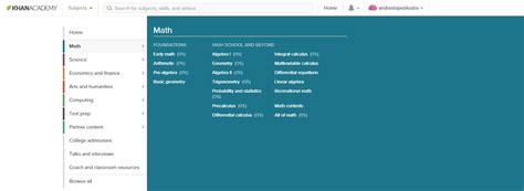 Khan Academy Tutorials 的图像结果
