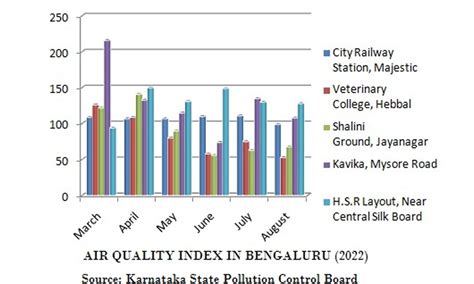Data Center – The Softcopy