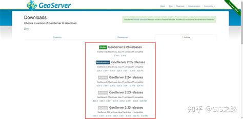Install GeoServer Windows 的图像结果
