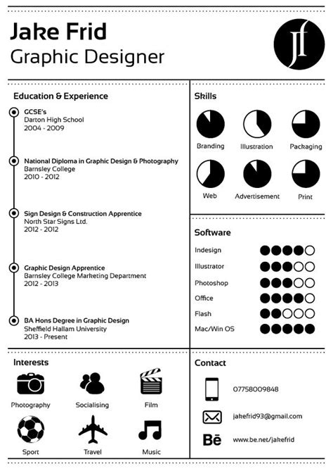 Jakes Resume Template - Best Templates Resources