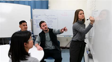 Image result for Problem Based Learning University