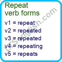 Simple past tense of Repeat | ltsenglish.com