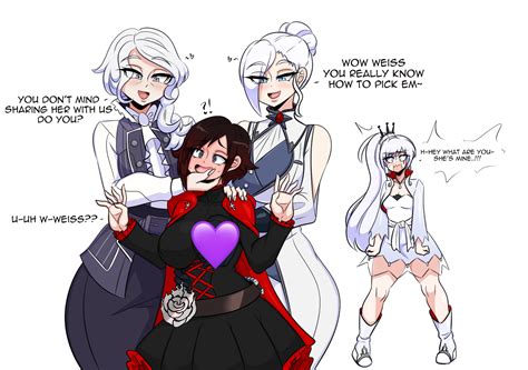RWBY fanart - KinaTheFox2 came up with an idea. If Taiyang... | Facebook