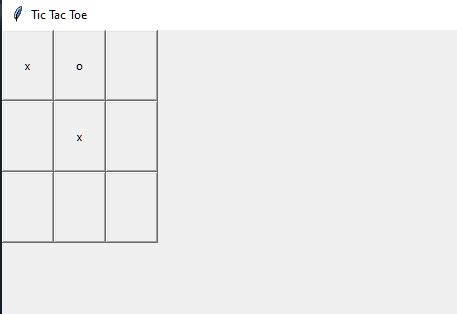 Image result for Python Sample Projects