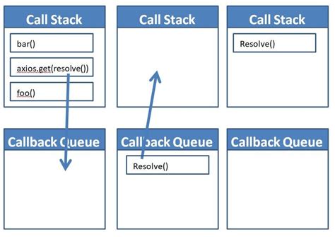 JavaScript Interface with C# Code Behind 的图像结果