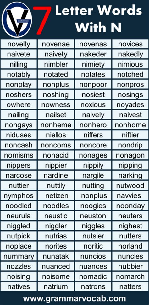 Seven Letter Words Starting With N - GrammarVocab