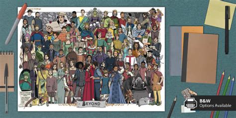 Find Shakespeare Super Challenge