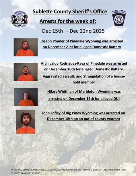 MugShot Monday Weekly Arrest List | Sublette County - Official Website