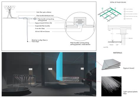 The New Horizon | CEPT - Portfolio