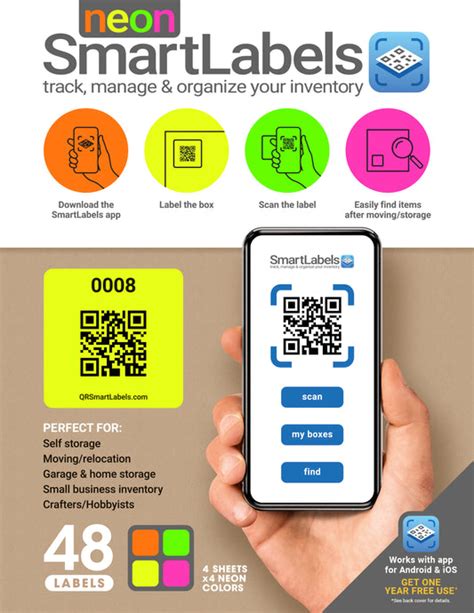 Image result for Smart Label Applications