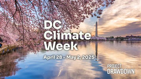 Climate Of Washington Dc