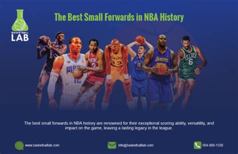 Small Forward Position 的图像结果
