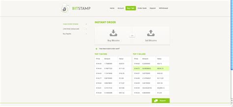 Image result for Bitstamp Net How to Reset Authenticator