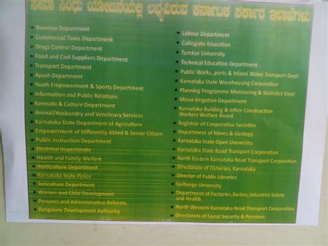 Menu at Digital Seva, Seva Sindhu, Common Service Center, Kalaburagi
