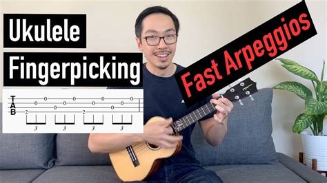 Image result for Fingerpicking Ukulele Tutorial
