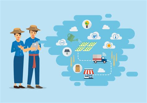 Globalization Farming Clip Art 的图像结果