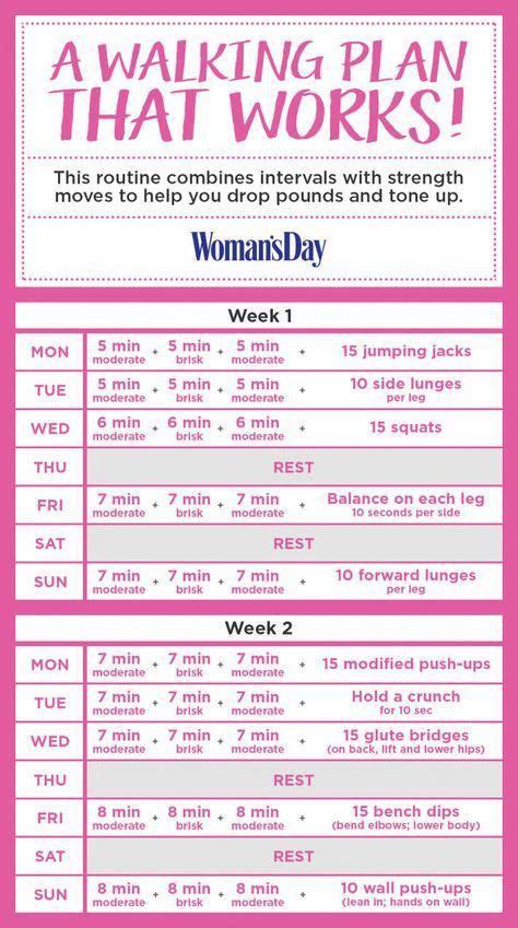 Pin on 60 Days Weight Loss Plan for Women