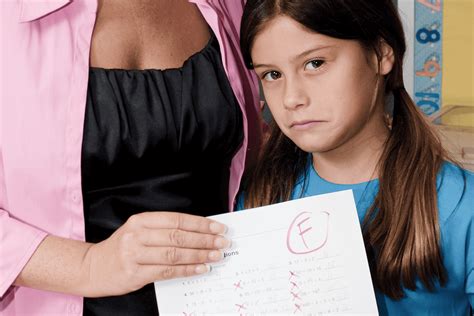 Image result for Exam Result Fail