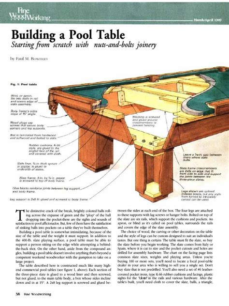 Image result for Pool Table Build