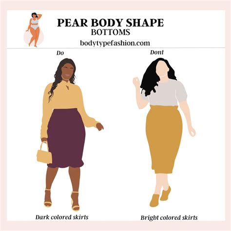 Dressing Rules for Pear Shape Body - Fashion for Your Body Type