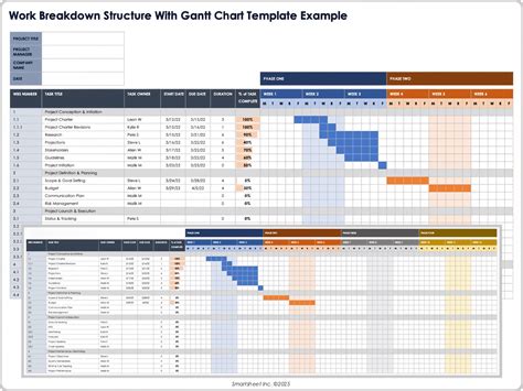 Image result for Project Management Excel