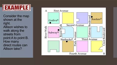 Image result for Polya's Problem Solving Strategy