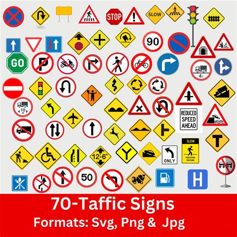 Image result for Highway Code Road Signs List
