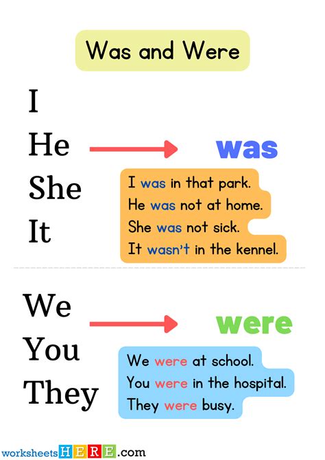 Was and Were Using Pronouns and Example Sentences PDF Worksheet For ...