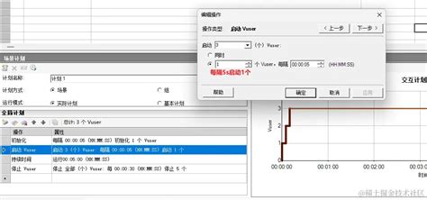 Image result for LoadRunner Controller