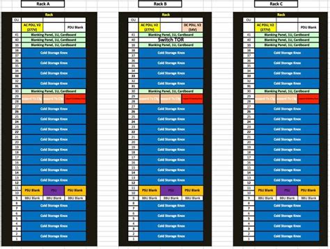 Image result for Open Compute Rack