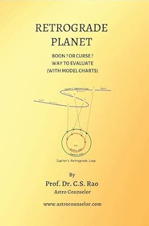 Retrograde Planet - Boon? Or Curse? Way to Elevate with Model Charts ...