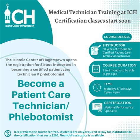 PCT Training – ICH