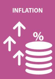 Image result for Statistics Lessons for Beginners