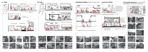 Migrant Housing | CEPT - Portfolio