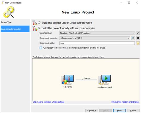 Image result for CMake Add Library
