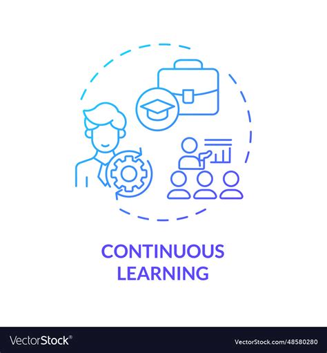 Image result for Symbol Image Continuously Learn Whitw