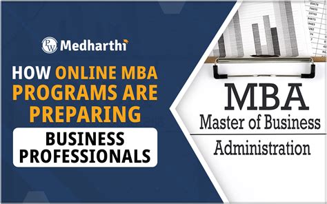 Image result for Business MBA Programs