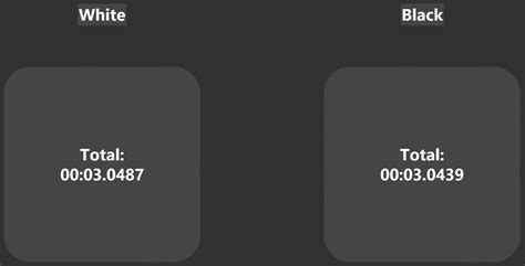 Image result for QTimer Countdown in Python
