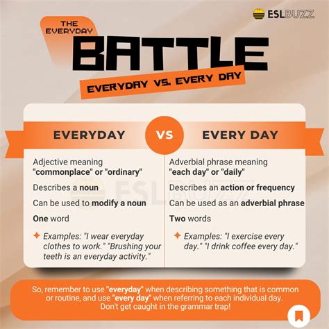 Everyday vs. Every Day: Spot the Difference and Write Like a Pro! - ESLBUZZ