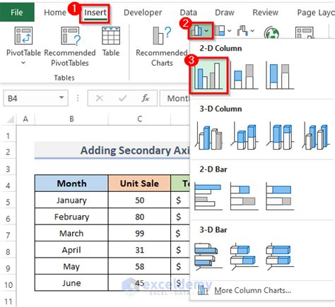 Image result for Excel Chart Add Line to Bar Graph