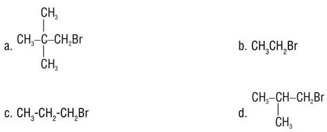 SATHEE: UNIT - 10 Organic compounds containing Halogens