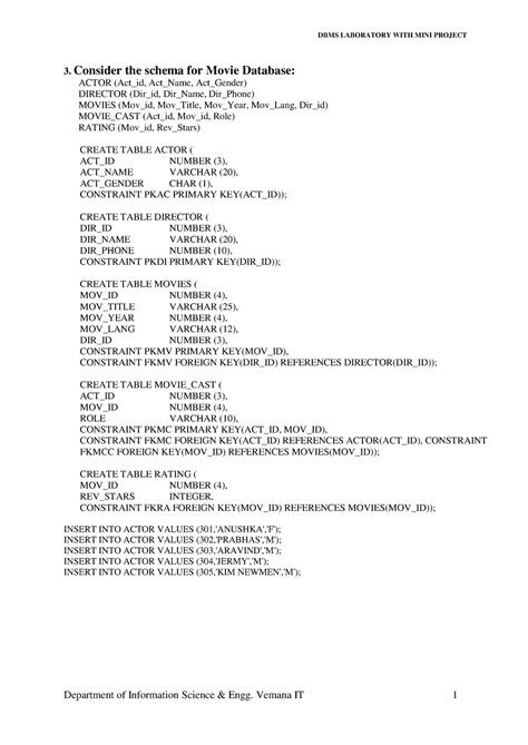 DBMS Lab Problem 3 (Movie DB) - 3. Consider the schema for Movie ...