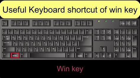 Image result for Win Key Shortcuts