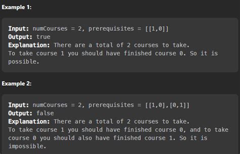 Image result for Course Schedule LeetCode