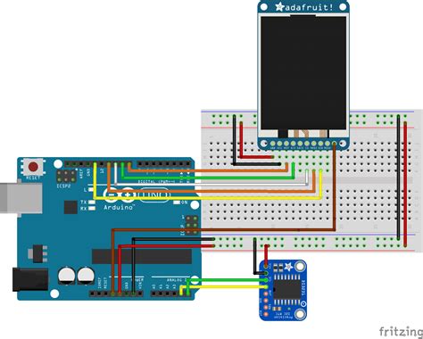 Image result for Arduino Real-Time Clock